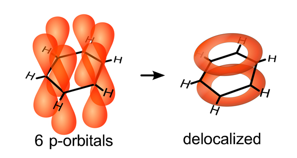 8_aromatic-pi-bonds_2.jpg