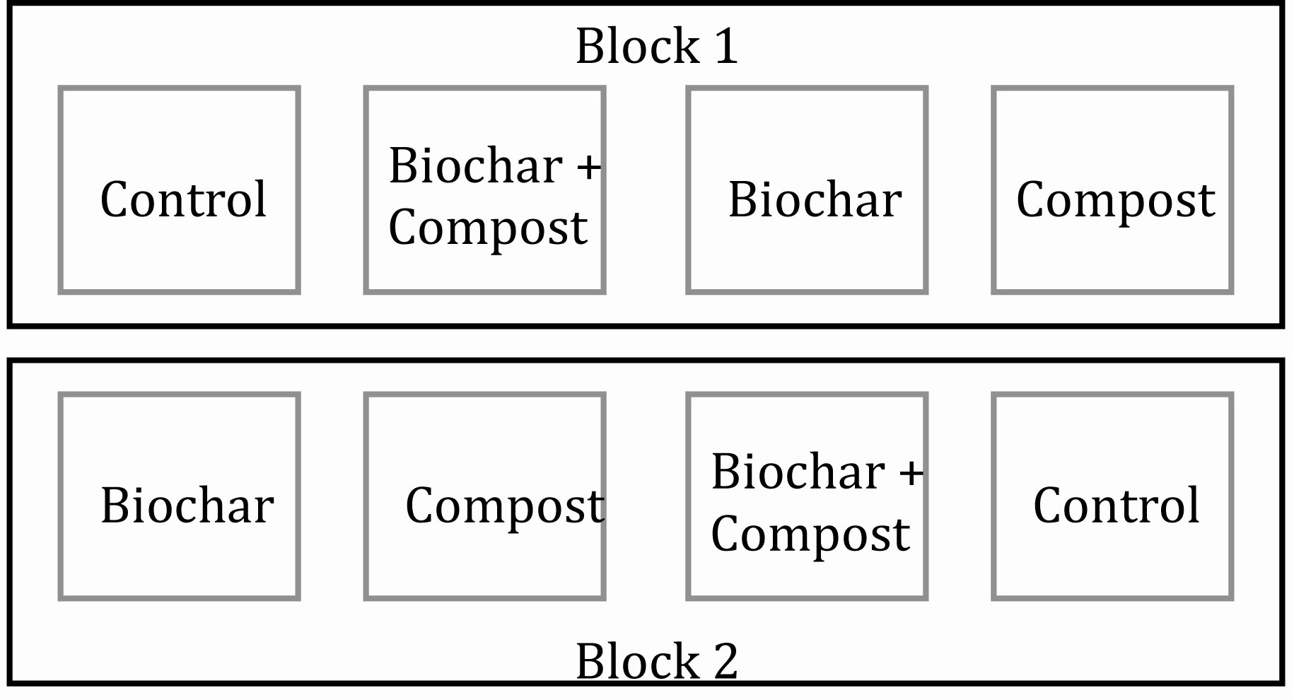 block_diag.jpg